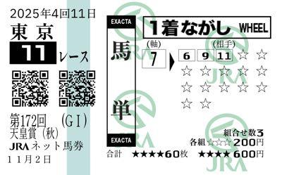 東京都競馬(株)【9672】 ホレ