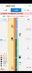 小田急電鉄(株)【9007】 更に1分縮めて5分遅れで到着。町田〜新宿間を27分で走ったことになる。株価は冴えないが鉄道としてのスペックは出色です。アプリの性能も京王とは比較にならないくらいに凄いと思う。