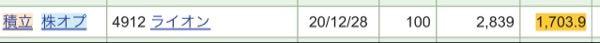 ライオン(株)【4912】 購買時期は、ご指摘通りであってますが、利権確定日付近で奇跡のスパージャンピングキャッチとなっています。 記録の高値より上で購入しておりました。 株価が購入価格を超えるまで、話のネタとして死ぬまでホールドしていたい。。