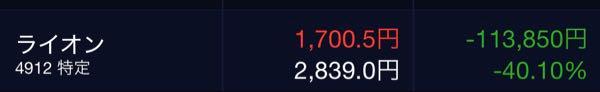ライオン(株)【4912】 上で待ってる。