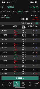 ウィルソン・ラーニング ワールドワイド(株)【9610】 狼煙があがった IR来るのか？