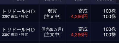 (株)トリドールホールディングス【3397】 逆日歩３円でしたね。 よしよし4月の優待候補へゴー。 ただ飯券もらってもらってもらいまくる。 当たり前資本主義仕組みを使い倒す。