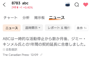 ａｂｃ(株)【8783】 ジミー・キンメル？ ってabc違いか