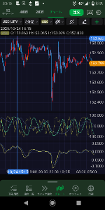 . 多分、所信表明演説