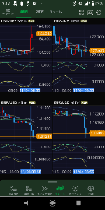 . 東京連休明け