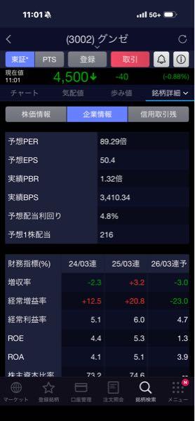 グンゼ(株)【3002】 利回り4.8%もある