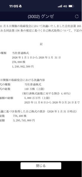 グンゼ(株)【3002】 そして自社株買い