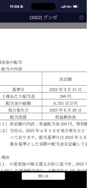 グンゼ(株)【3002】 つ