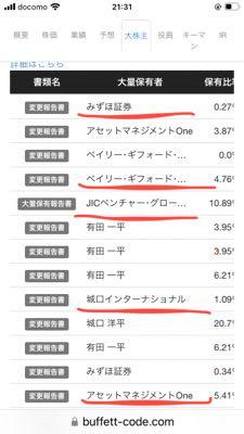 (株)地域新聞社【2164】 明日ストップ高確定🐒