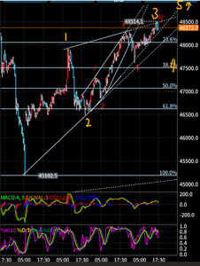 (株)みずほフィナンシャルグループ【8411】 日経画像は、朝の進路予想通りで変化なし