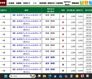 (株)みずほフィナンシャルグループ【8411】 【カイ指し4,000株追加しました~~~~】 寄り前気配は信用していないが結構安いのでカイ指し更に4,000株追加したよ!! 持越ヤリ:6613‐‐6649x1,000株 6613‐‐6659x1,000株 6613--6669x1,000株 補充カイ:6601--0000x1,000株 6591--0000x1,000株 6581--0000x1,000株 6571/6561/6551/6541x各1,000株追加 下げ過ぎで昨日買ってしまった#8303の平均1856x20,000株も利確埋め注文入れ