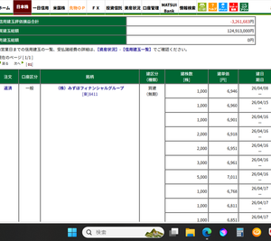 (株)みずほフィナンシャルグループ【8411】 【SNTオヤジの仕込みカイ玉明細大公開～～～】 下げた日にとことんカイ下がるのがSNTオヤジ戦法なので、 先週金曜日と木曜日の仕込みが計16,000株と多いね～～～ 建て玉18,000株、建て金額124,913,000円、評価損▲3,261,683円 ＋182円で評価益になるね～～ ビビッてタラレバで買わなきゃ利益の種は仕込めないんだよ～～～ 4/17カイ建て：  3,000株 　　6768～6851 4/16カイ建て：13,000株　　6901～7011 4/15カイ建て：  1,000株　　6960 4/08カイ建て：  1,000株　　6946