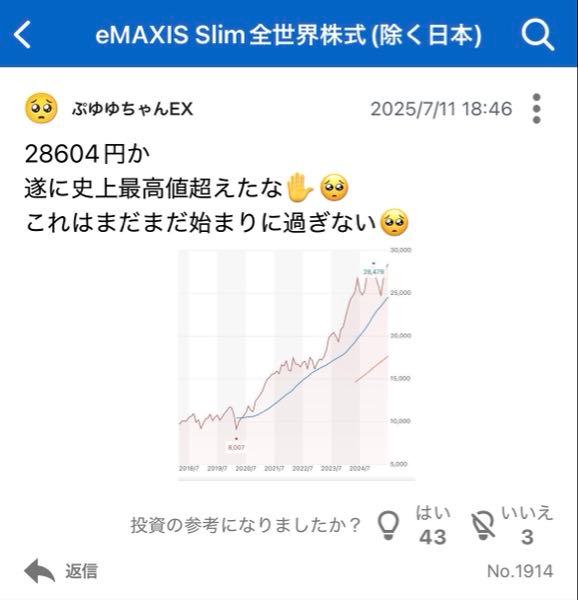 eMAXIS Slim全世界株式(除く日本)【03316183】：基準価格・投資信託