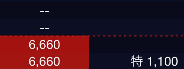 萬世電機(株)【7565】 ？