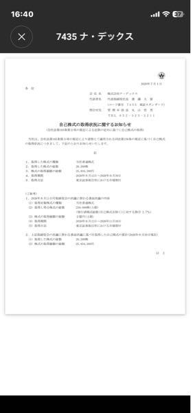 (株)ナ・デックス【7435】 自社株買いの進捗出てたね。まだまだ