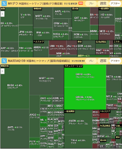 エヌビディア【NVDA】 金曜日アフターの風景🔭 明日、バフェットGoogle効果を引き継ぐか。
