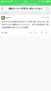 (株)ピーシーデポコーポレーション【7618】 おっ!400円台で空売り入れた雑魚やんけ 生きてて楽しい?