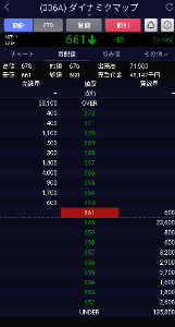 ダイナミックマッププラットフォーム(株)【336A】 660も消えるときは一瞬やで！