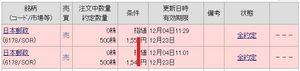 日本郵政(株)【6178】 今日は落ちるナイフなので仕入れ日ですね。 昨日高く売れた分を買い戻します。 １５３０胃炎台なら１０００株、 １５２０胃炎台なら１５００株。 できるだけまとめて買いたいかなと思ってる。 小さな取引も大切にします。 もう買って売板に戻したかもしれないし、 これから板を見せずに買うかもしれなよ。 対応型逆張りうねり投機で上でも下でもヨコヨコでも儲かります。 勝率１００％です。薄利だけどね。 人が右向けば漏れは左、ニュースや人のいう事は聞きません。 逆張りなので仕掛けへの追従取引は一切致しておりません。 何卒ご理解の程宜しくお願い申し上げます。 頑張れ機関凍死家営業、頑張れ漏れ！！！
