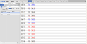 ニチアス(株)【5393】 PTSの歩み値の推移は以下の通り。 夜間PTSのVWAPは3466.7236円、出来高は3800株。 15時30分時点の株価は3474.0円(前日比+2.45%)。