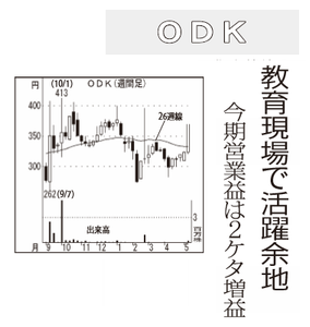 (株)ODKソリューションズ【3839】 【 10年前(2016年) 】 ~ 2016 ー。