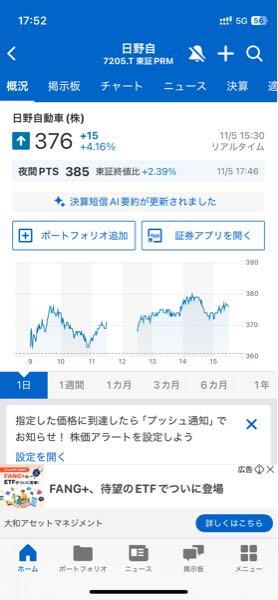 (株)日本M&Aセンターホールディングス【2127】 年末1000円=3000万円👍