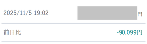 (株)日本M&Aセンターホールディングス【2127】 こっちはナンピン&利確で大部分はカバーしたけど結局マイナスで終わってる。 前日比で-9万円。 午前中の-460万円に比べれば凪みたいなもんだけど負けは負け。 そっちは日野が爆上げでもしたのか?良かったな。