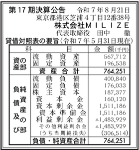 (株)ＡＮＡＰホールディングス【3189】 ビットコインを買う資金しか調達していないのが難点. ビットコインを使ったビジネスのインフラを構築することをやっていない. そこで、横浜のゲーム企業DeNAやお台場の主であるフジ・テレビやと連携するべきだろう. 長年赤字続きの比較的小規模な某スタートアップを買い取ってアセット・ストリップを行えばさらに面白い.  決算公告は会社法第４４０条で開示が義務付けられた公開データである. 非開示の違反に対して罰則が法で定められている.  https://textream-cimg.west.edge.storage-yahoo.jp/c0/39/564/f4ceb034c97a13d25a8fe64957eb51d81777972173.png