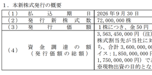 (株)ＡＮＡＰホールディングス【3189】 これでもう２０２９年にビットコインが最高値更新しても１０００円超えることはないのでは？