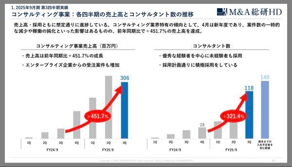なーん様☆専用ページ 〓浄化霊石∴鬼門除け〓家の間取りを変えないで永久