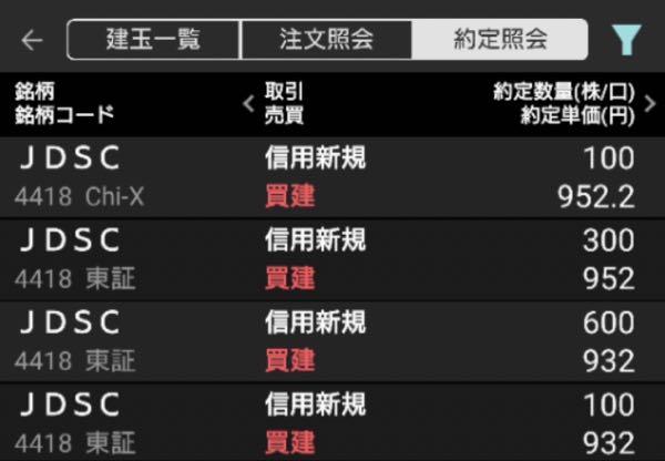 (株)ＪＤＳＣ【4418】 これはォマエが過去に投稿していた取引画面やでw  100株単位を信用で売買するミジンコトレーダーw  よくもまぁ、こんな恥ずかしいスクショをドヤ顔で投稿出来るもんだよwww  そして、ミジンコの分際でよくそんな一丁前の口がきけるもんだよw