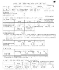 (株)日本ハウスホールディングス【1873】 9月5日の第一四半期決算から赤字となる見込みですが中間配当はでるでしょう。 5円配当ですので安値圏の300円まで売却されることは想定しておかなければなりません。  ですので306円で権利を取りますと300円になりました時に配当金がとんでしまいますので厳しいです。 305円以下で取りたいところです。 しかしこのハイパーインフレ暴騰懸念相場のおかげで高値圏で推移している非常に厳しい相場と化しています。  引け5分前に306円買いに変更しまして305円で引けるといいですが、306円で約定した場合は運がなかったと諦める必要がございます。