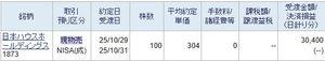 (株)日本ハウスホールディングス【1873】 今日もインフレ平均が上昇していますので内需換金売りのためインフレ寄りしませんでした。 306円で寄り付いてくれますと大喜びしていますが残念ながら304円で寄り付きました。  インフレ平均が暴騰していますので内需は売られてきます。