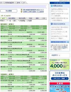 (株)日本ハウスホールディングス【1873】 昨日と一昨日に100万円ずつ計200万円分のNA944 第４８回ＳＢＩ債　１．６７０％　２０２７１０２７ (JPY)を購入しました。 利回りは税引前で1.67%です。