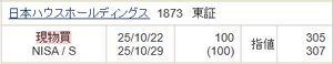 (株)日本ハウスホールディングス【1873】 本日の約定は僅か1件のみでした。 歴史上経験したことのない絶望的な相場ですのでこの買い注文を入れて放置です。