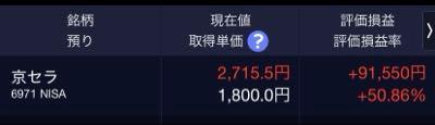 京セラ(株)【6971】 クオカード欲しさに買ったのさぁ、、 そしたら、こんなに騰がってくれて、 嬉しいなぁ\(^o^)/