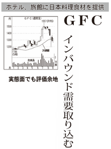 ジーエフシー(株)【7559】 【 10年前(2015年) 】 ー。