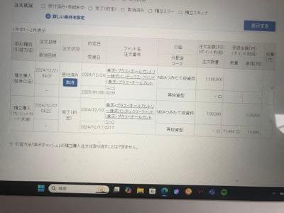 楽天・プラス・オールカントリー株式インデックス・ファンド