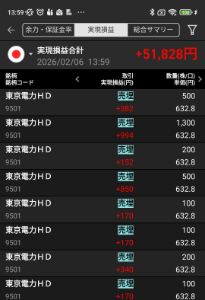 沖縄電力(株)【9511】 (⁠>⁠0⁠<⁠；⁠)ひゃー怖い怖い  沖電がやっぱりいいや