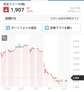 沖縄電力(株)【9511】 プッ
