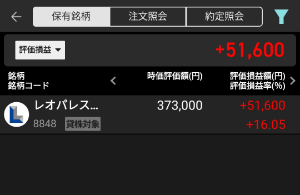 沖縄電力(株)【9511】 100万円くらいは買っときゃ良かったよ(´;ω;`)