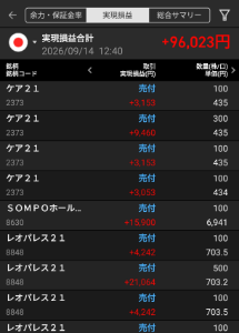 沖縄電力(株)【9511】 空売り貧.,乏さん おいらは今日も儲けっすよwwww