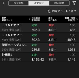 沖縄電力(株)【9511】 毎日利確した株の買い戻し♥
