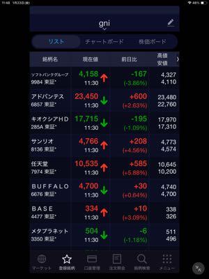 ＢＡＳＥ(株)【4477】   前場引けの株価です🌑   任天堂　サンリオが良い感じですね🆗🆗