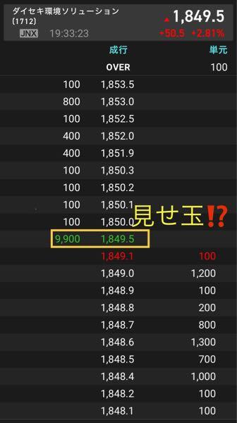 (株)ダイセキ環境ソリューション【1712】 1850円以下になる様に見せ玉開始 多分 ちー