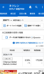 ネツレン【5976】 最近逆日歩がついてて何か変だな～と思ったら、機関の空売り入ってましたね☝