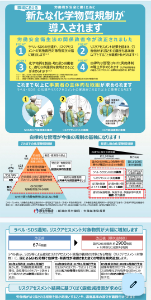 (株)重松製作所【7980】 令和8年からだよね　たしか