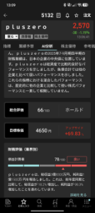 (株)ｐｌｕｓｚｅｒｏ【5132】 楽天AIちゃんはここの目標株価めちゃくちゃ高い。 有償ストックオプションの設定額 成長性の開示内容 いずれにしても今は下がりすぎに感じる😅 あとは決定打となる情報開示だけだと思うがなかなか出せないんだろうな。