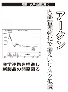 (株)フーバーブレイン【3927】 【　10年前（2016年)　】  上場年月日2015年12月18日 　～ 2016　 ー。