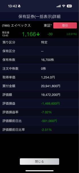 エイベックス(株)【7860】 連日の下落で含み損が大きくなってきて寝れなくなりました😞  売り方さんもそろそろ許してくれるはずです😭